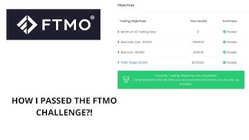 How I Passed the FTMO Challenge with one Simple Forex Strategy?!