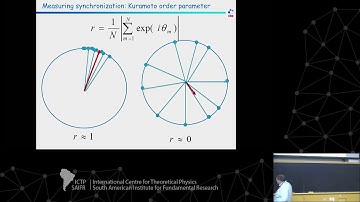 Conference on Perspectives in Nonlinear Dynamics #Day 4 (4 of 4)