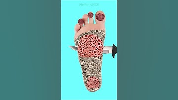 Asmr 2d relaxing sounds 🤯#shortsfeed #satisfying #relaxing
