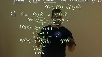 GEN MATH: Composite function (Lesson 4)