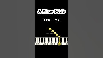 How to Play A Minor Scale on Piano (BPM - 93) \\ Easy Piano Tutorials #shorts