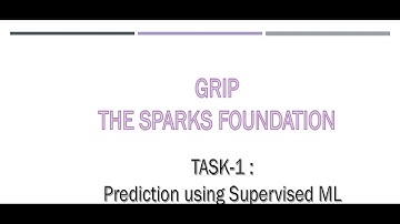 Task 1 Prediction using Supervised ML¶ ipynb   Colaboratory   Google Chrome 2021 03 10 16 44 38