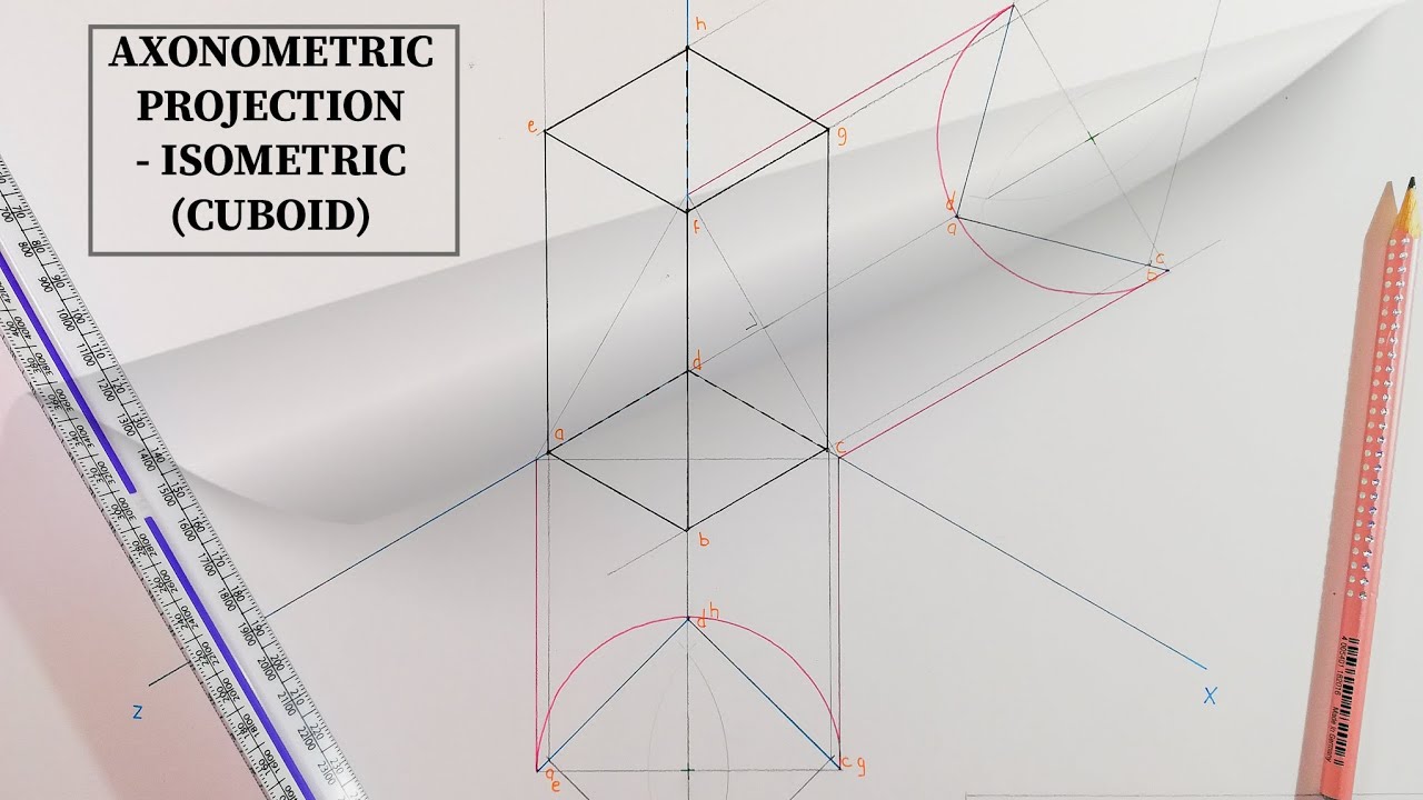 Ex 13.2, 5 - Give (i) an oblique sketch and (ii) an isometric sketch f