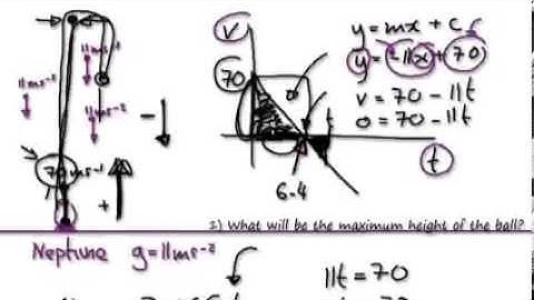 Video 658 - 1D Motion - Maximum Height - practice