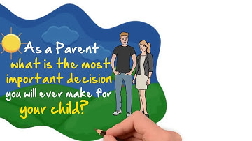 Whiteboard Animation | Dream Designers |2020