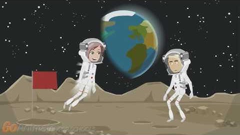 Grounded Videos In a Nutshell 4