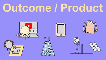 Personal Project Intro (Students)