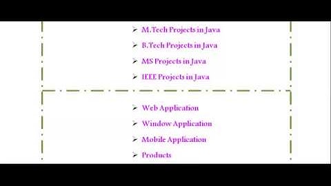 SAMPLE PROJECTS JAVA IN RAJASHTAN