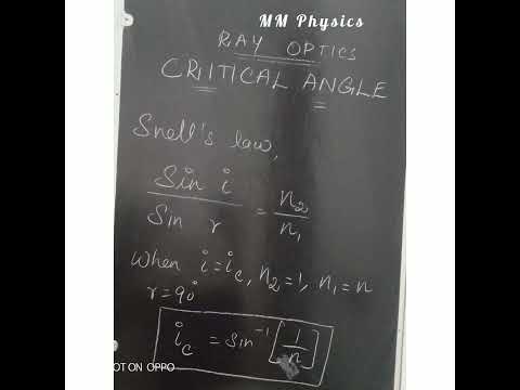 Critical angle -