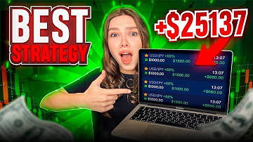 binary trading | Indicator that shows the real result on pocket option | aroon indicator IT WORKS!