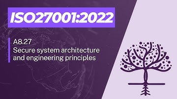 ISO 27001:2022 - A8 27 – Secure System Architecture and Engineering Principles