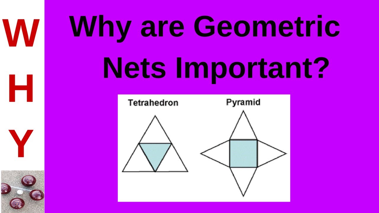 Relevance of Geometric Nets YouTube