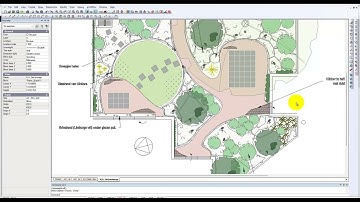 Vary line weight and make landscape designs 