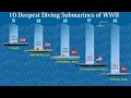10 Deepest Diving Submarines of WWII