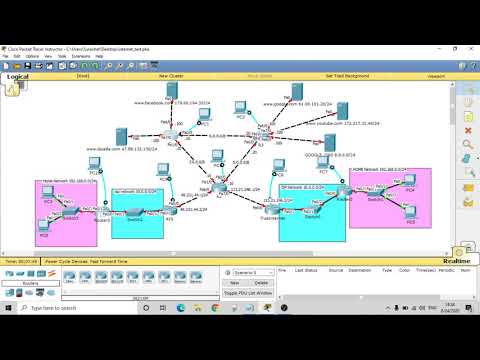 public network คือ  Update New  สอนทำโจทย์ The internet isp network home network