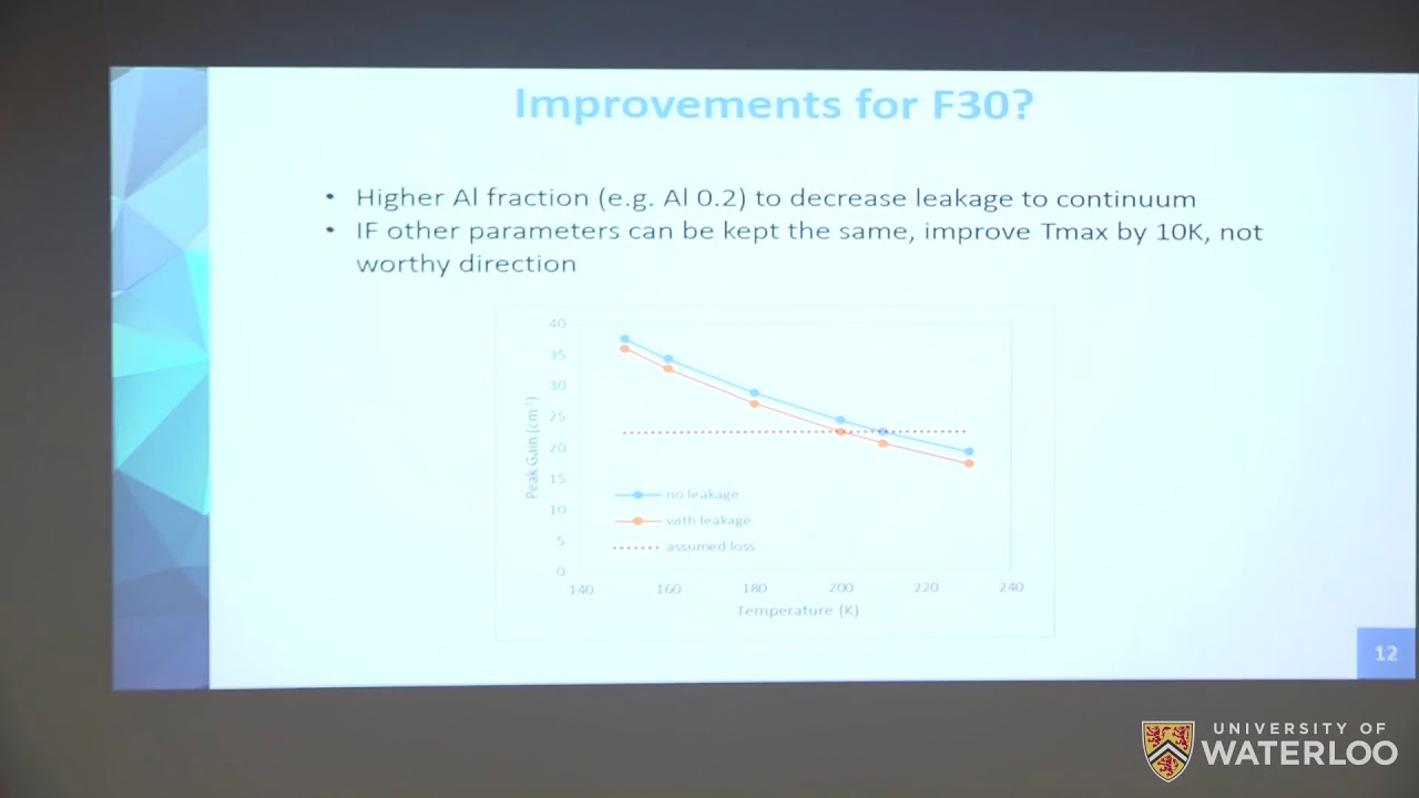 Bridging THz Gap with Quantum Cascade Lasers