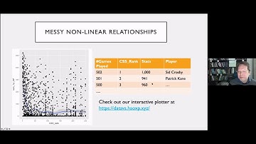 SFU Sports Analytics Seminar: Machine learning in sports analytics