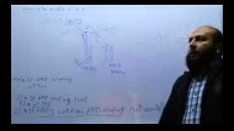 10 CCNP SWITCH 642 813 Man in The Middle Attack By Eng Ahmed Abdallah