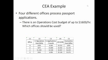 ENGR 222 - Class 18 (18 Oct 2018) Cost Effectiveness Analysis; Economic Service Life Analysis