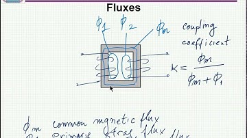 Mutual inductance versus transformer: the power electronics perspective