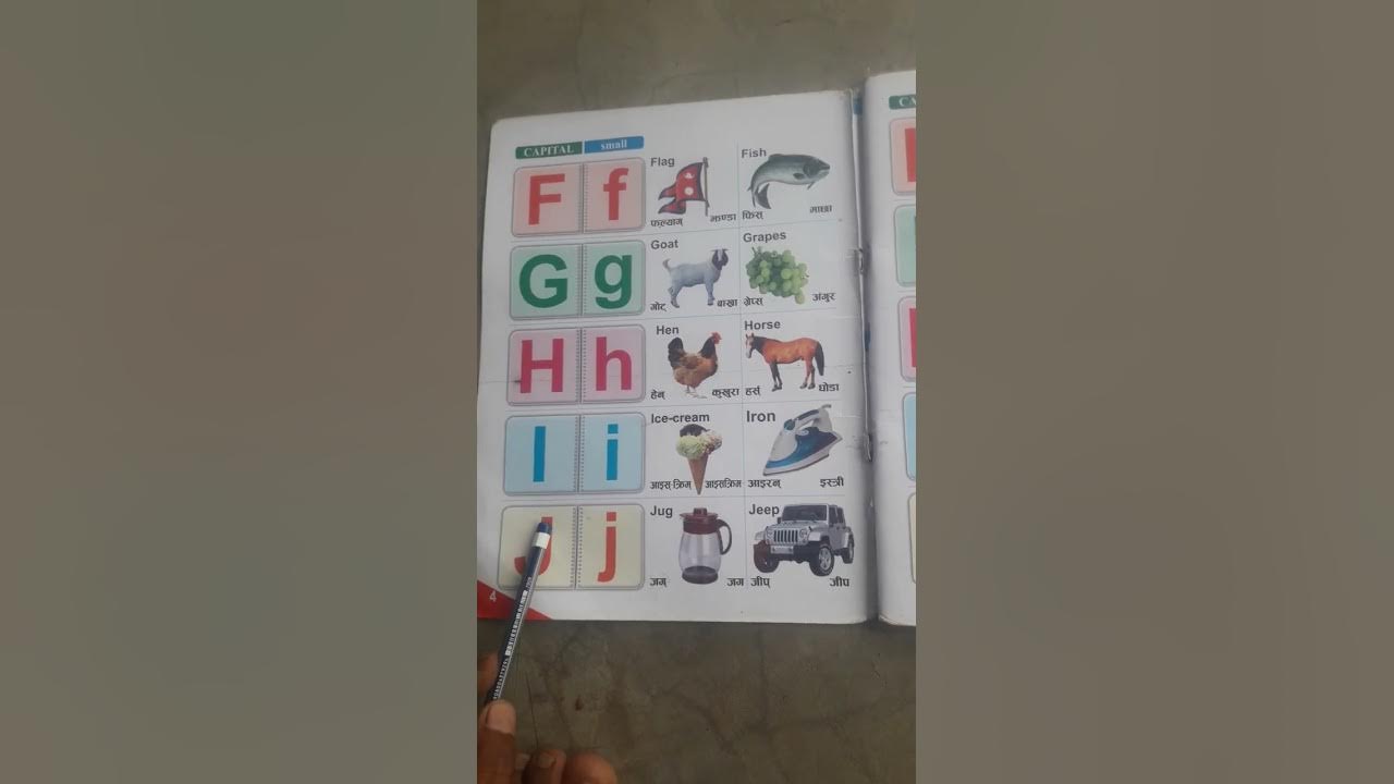 A for apple, B for ball C for cat....Z zebra YouTube