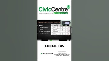 TGPSC Group-1 Prelims 2025 | Changing Trends & Question Pattern Analysis | CivicCentre IAS