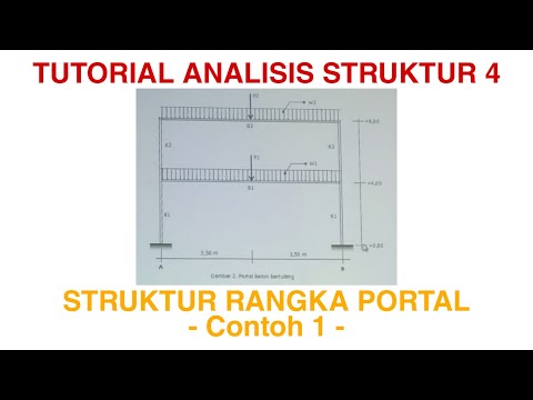 TUTORIAL ANALISIS STRUKTUR RANGKA PORTAL   CONTOL SOAL 1