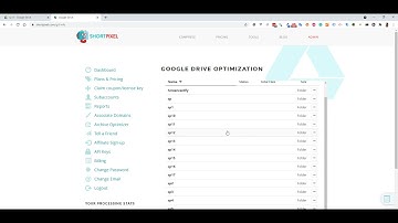 ShortPixel Google Drive demo