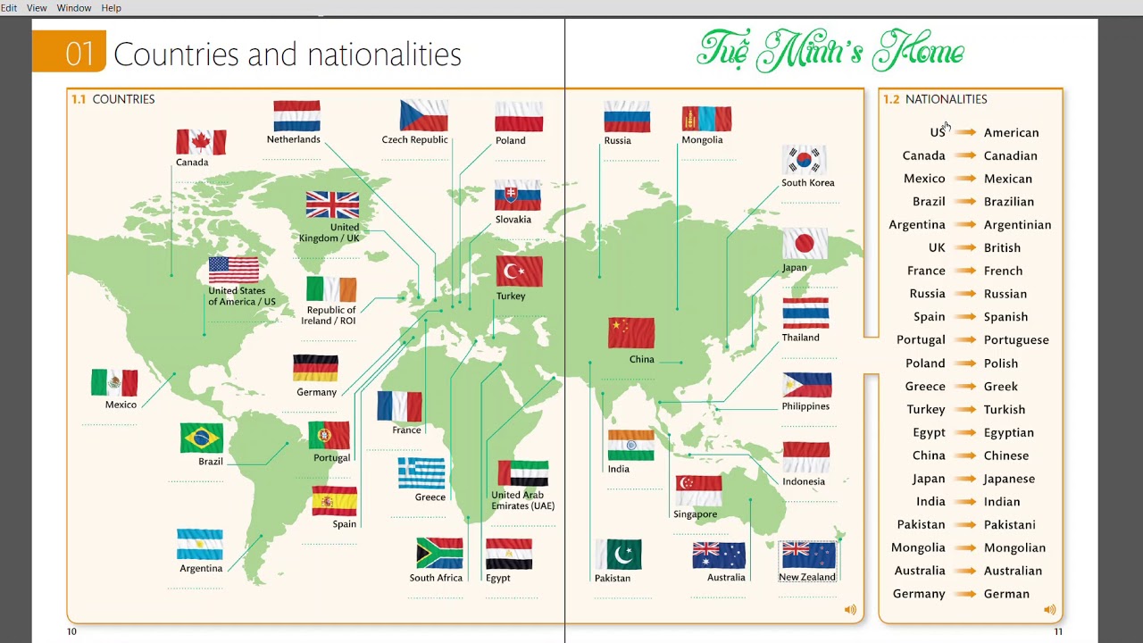 Wordwall countries and nationalities