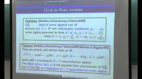 The elliptic genus of K3 and CFT by Katrin Wendland