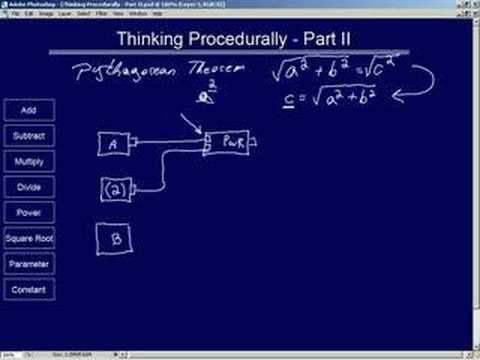 portal walkthrough no commentary Houdini Fundamentals Part 7:Thinking Procedurally(2)