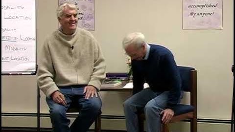 NLP Master Practitioner   110   Steve Andreas   Self Concept