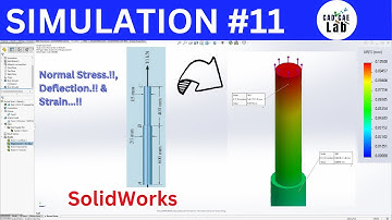Normal Stress | Deflection | Strain | FEA for beginners | SolidWorks Simulation | Longitudinal