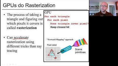 Introduction to Computer Graphics (Lecture 17): Rasterization