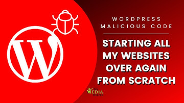 Fixing Your Infected WordPress Website Because of Malware