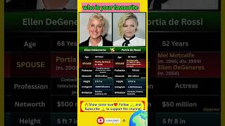 Ellen DeGeneres vs Portia de Rossi 💖🔥 | Power Couple Face Off ✨