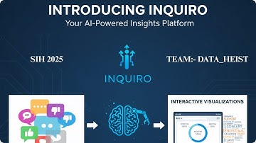 Problem Statement:- Sentiment Analysis of comments received through E - consultation module ID-25035