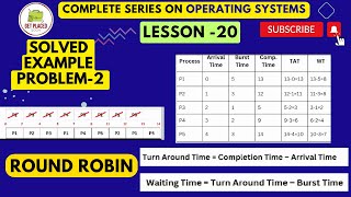 Round Robin Scheduling Example 2 - Round Robin Scheduling Algorithm with Example (IN JUST 4 MINS!)