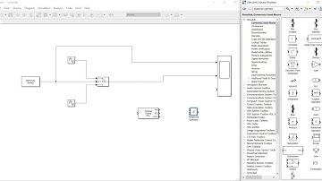 FSK Modulation and Demodulation (MATLAB simulink)