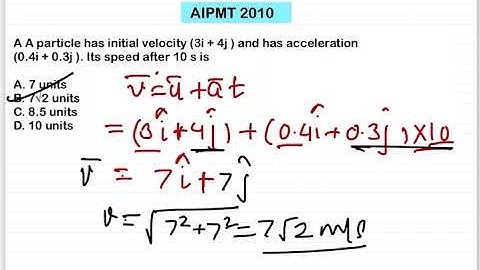 AIPMT 2010:A particle has initial velocity (3i + 4j ) and has acceleration(0.4i + 0.3j ). Its speed