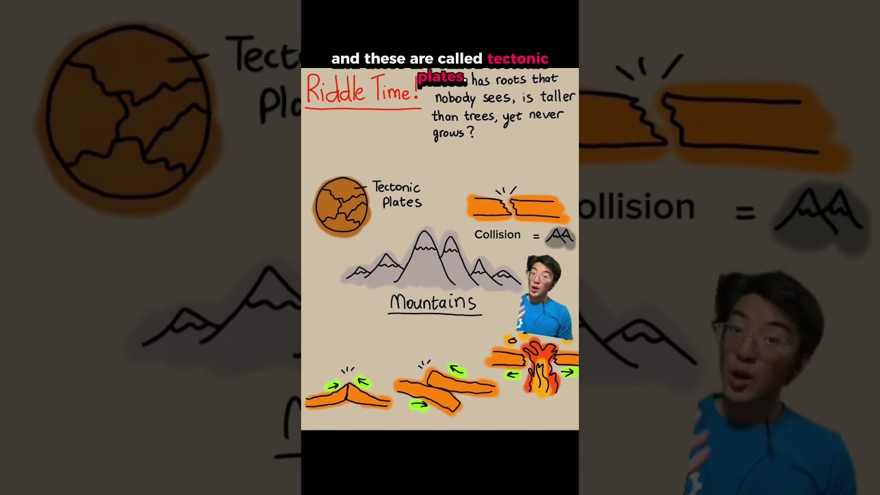 Science Riddle No 7 STEMwithGU Sciencefacts