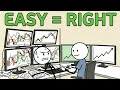Why Trading Feels Hard When You’re Doing It Wrong