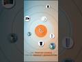Smarter Product Data Management for the Promotional Products Industry | Addnectar Solutions