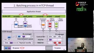 NSDI '14 - mTCP: a Highly Scalable User-level TCP Stack for Multicore Systems