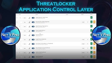 Threatlocker | Application Control Layer