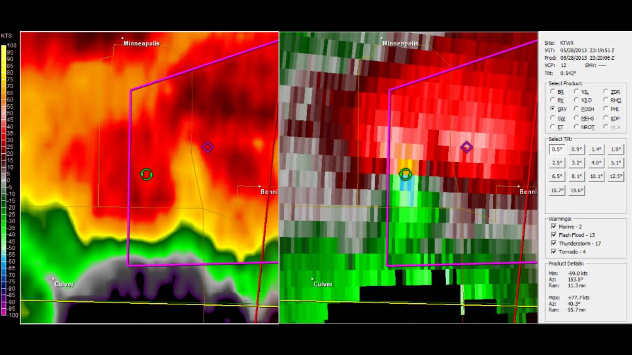 May 28, 2013 Bennington, KS Radar Animation YouTube