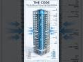 The Core is the backbone of every high-rise, keeping buildings strong and stable.#highrisebuilding