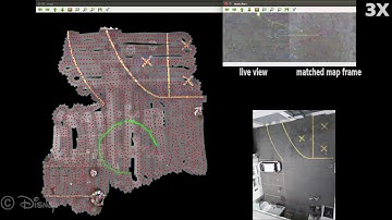 StreetMap - Mapping and Localization on Ground Planes using a Downward Facing Camera