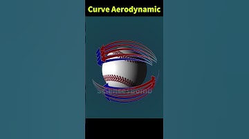 Why Curveballs Curve