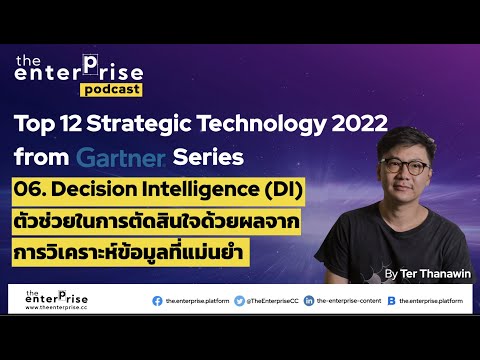 decision คือ  Update New  Decision Intelligence (DI) – ตัวช่วยในการตัดสินใจ โดยใช้ผลลัพธ์จากการวิเคราะห์ข้อมูลที่แม่นยำ